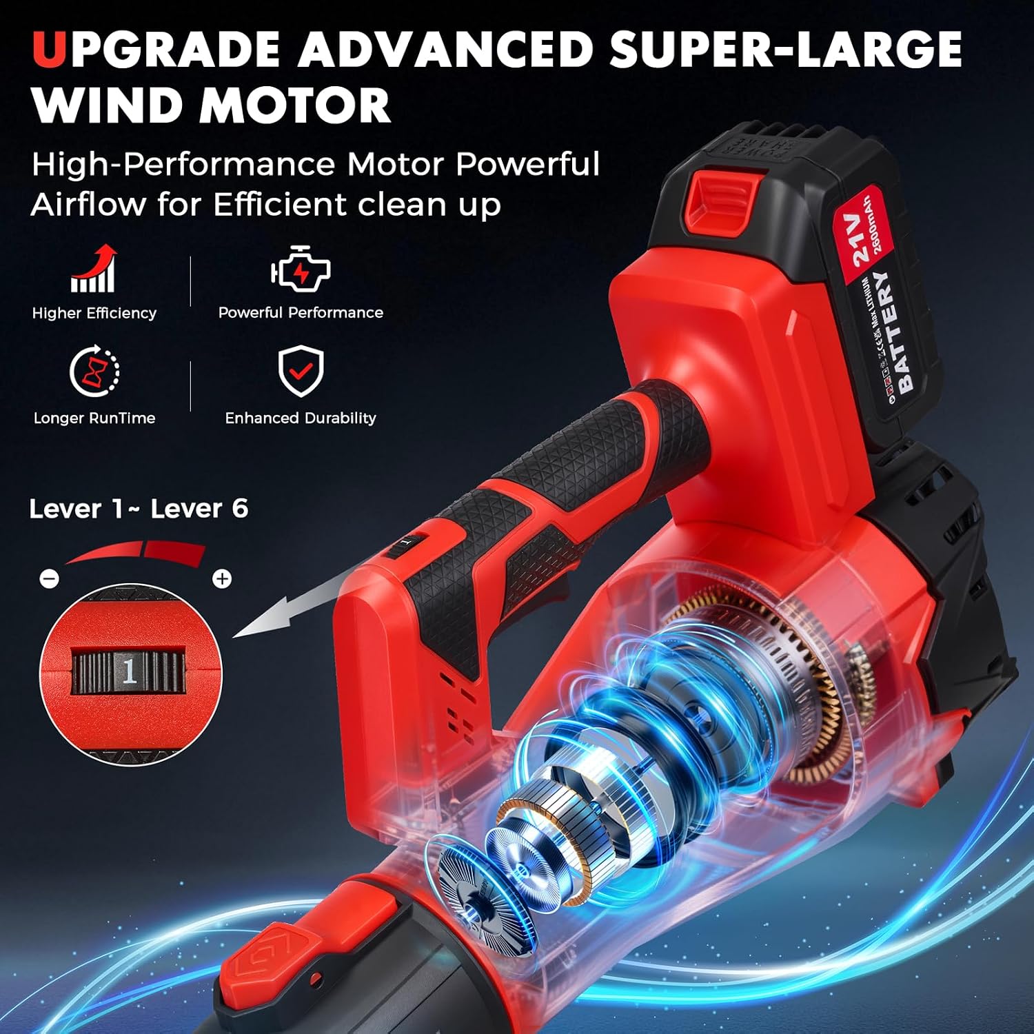 650CFM Cordless Leaf Blower,21V Electric Leaf Blower with 2 * 2.6Ah Battery & Charger,Electric 6-Speed Power Handheld Blower for Lawn Care,Yard, Garden, Patio & Outdoor