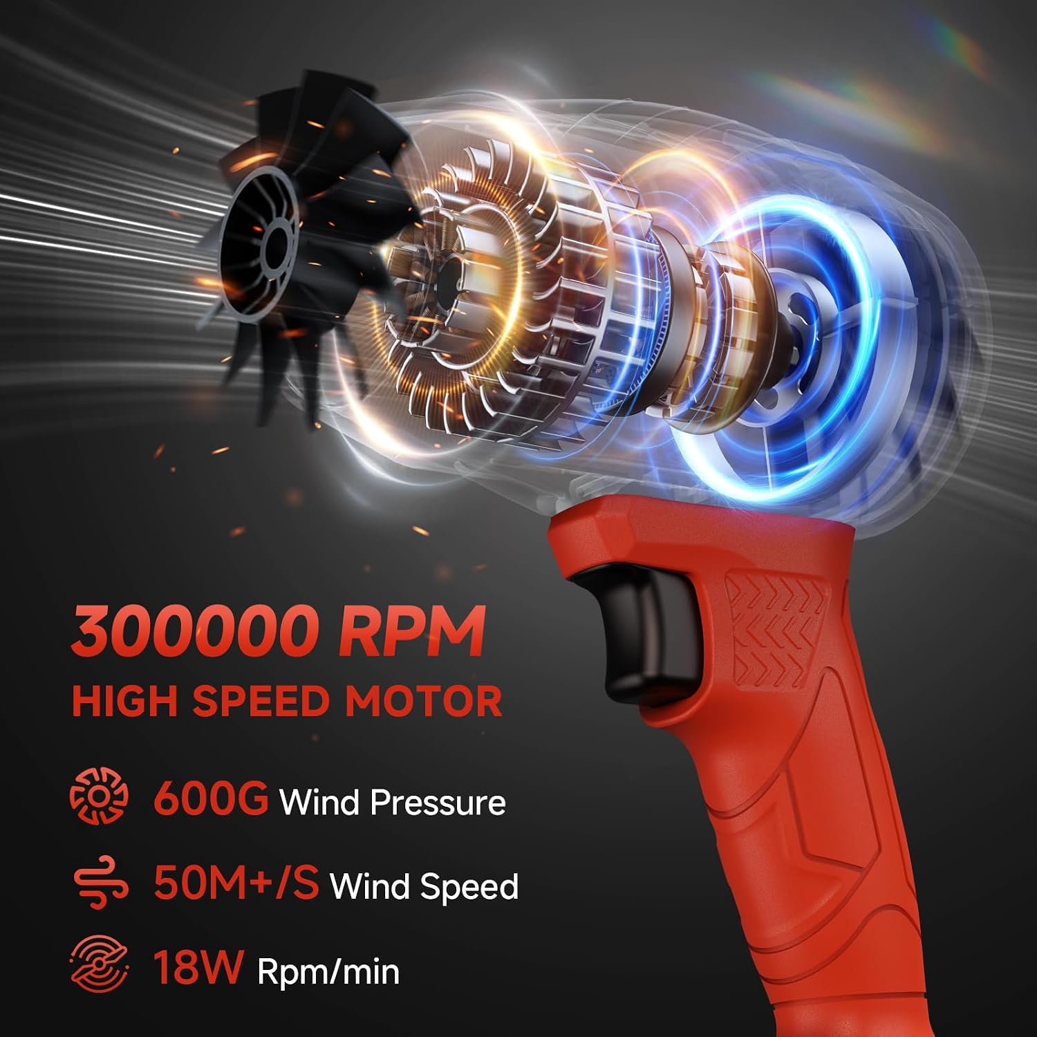 Electric Leaf Blower Cordless for Milwaukee M18 Battery, Mini Leaf Blowers for Lawn Care, Blowing Leaves & Dust, Battery Powered Handheld Leaf Blower, Portable Jobsite Blower (Battery Not Included)