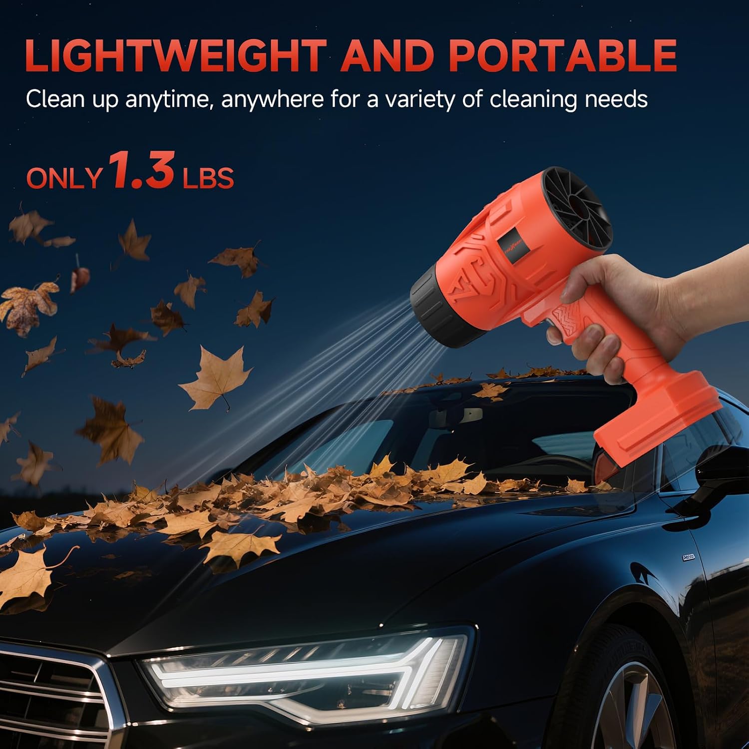 Electric Leaf Blower Cordless for Milwaukee M18 Battery, Mini Leaf Blowers for Lawn Care, Blowing Leaves & Dust, Battery Powered Handheld Leaf Blower, Portable Jobsite Blower (Battery Not Included)
