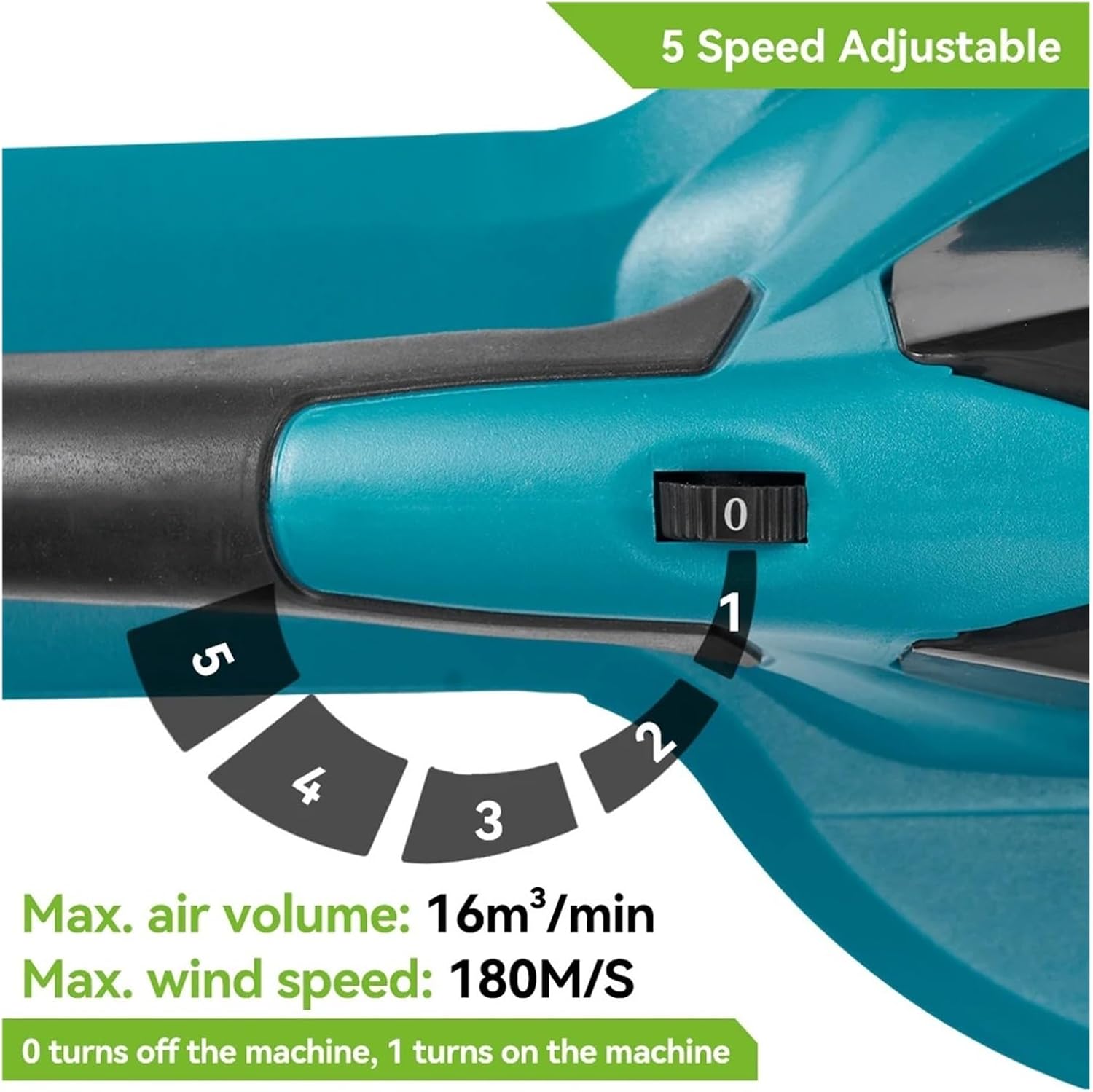5500W Brushless Electric Air Blower 5 Gears Cordless Leaf Blower Super Powerful Blower Cleaning Tools for 18V Battery Pin(2 Battery EU Plug)