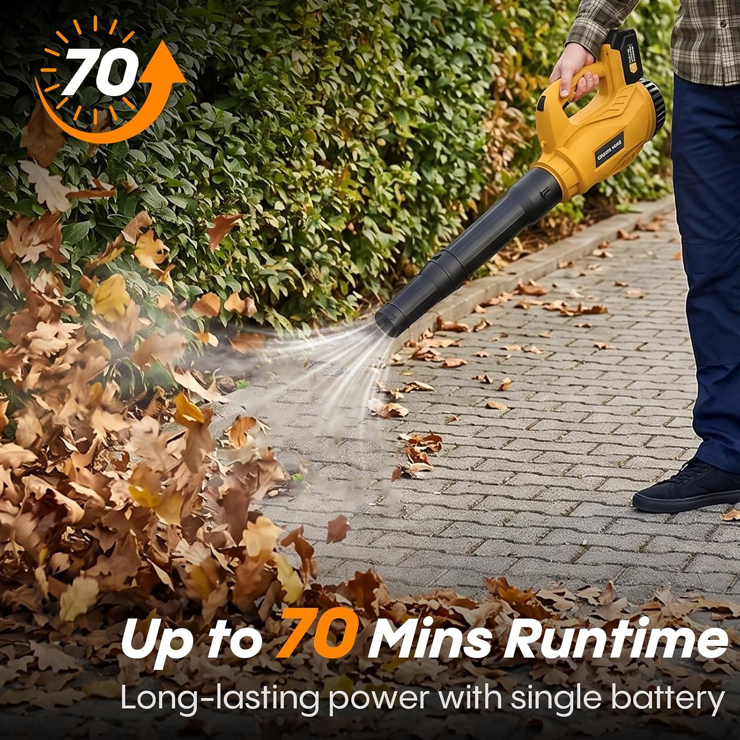 Leaf Blower Cordless:180MPH & 480CFM, Up to 160‑Min Runtime,6‑Speed Modes,Blowers for Lawn Care with 2×4.0‑Ah Batteries & Charger, Ideal for Lawn, Patio, Leaves, Dust and Snow Clearing