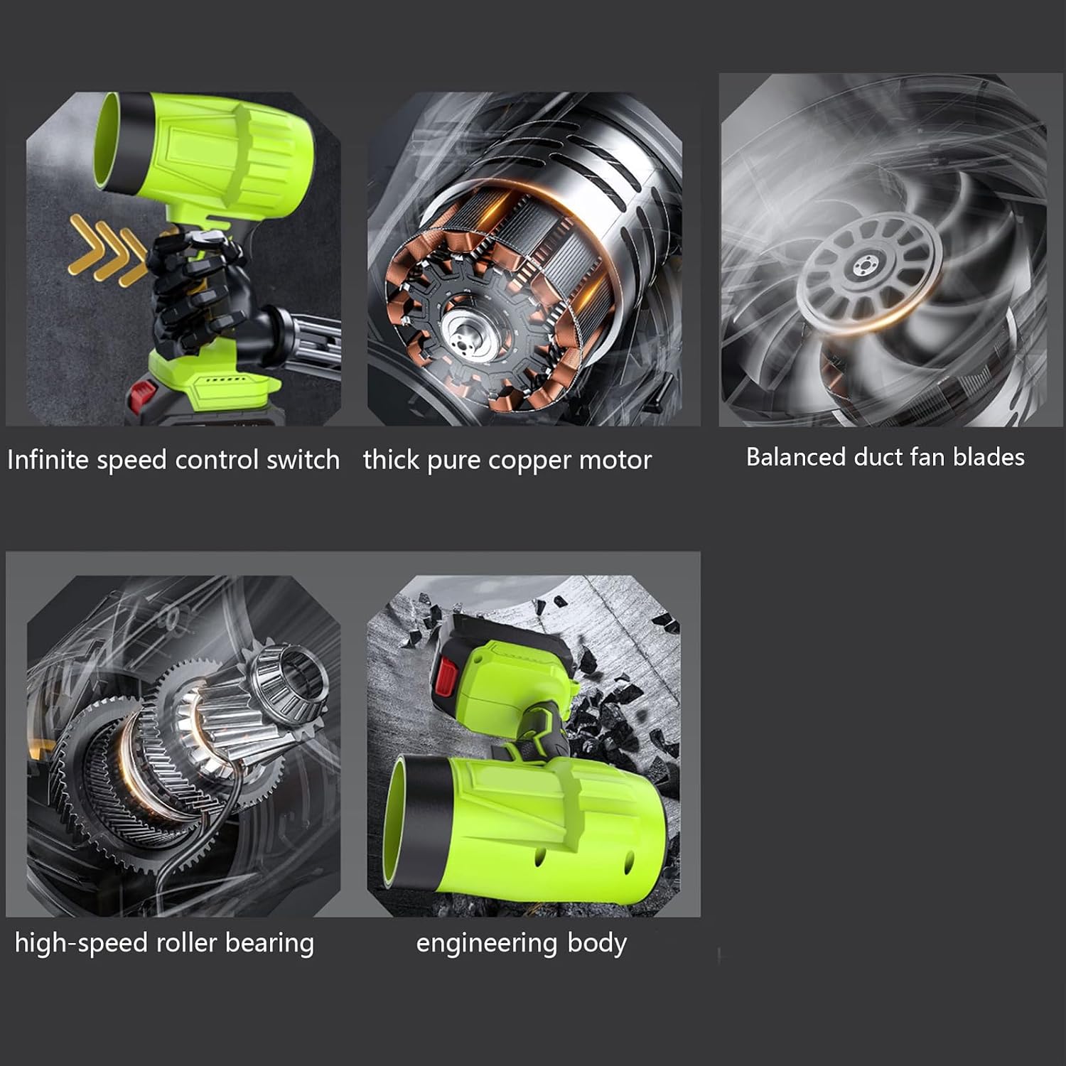 Battery Swap 21V Yard Blower with Adjustable Wind Current for Multiple Home and Outdoor Tasks Not Batteries Factory Removal Blower