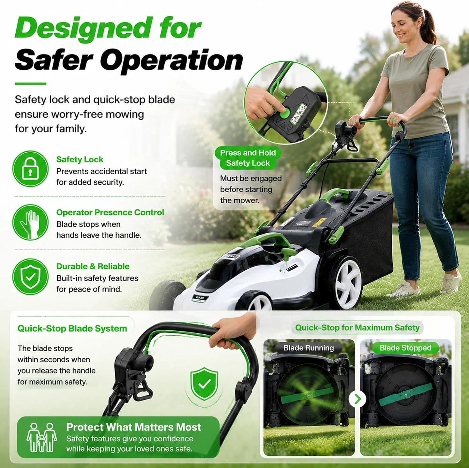 Lightweight Electric Push Mower for Women, 16.5" Cutting Width, 6Ah Battery Powered Electric Mower, Smooth Handling Around Trees and Shrubs, Effortless Lawn Care