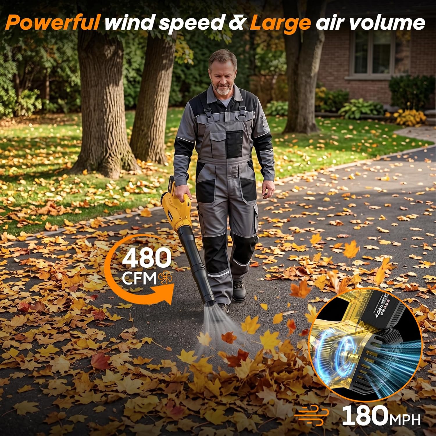 Leaf Blower Cordless:180MPH & 480CFM, Up to 160‑Min Runtime,6‑Speed Modes,Blowers for Lawn Care with 2×4.0‑Ah Batteries & Charger, Ideal for Lawn, Patio, Leaves, Dust and Snow Clearing