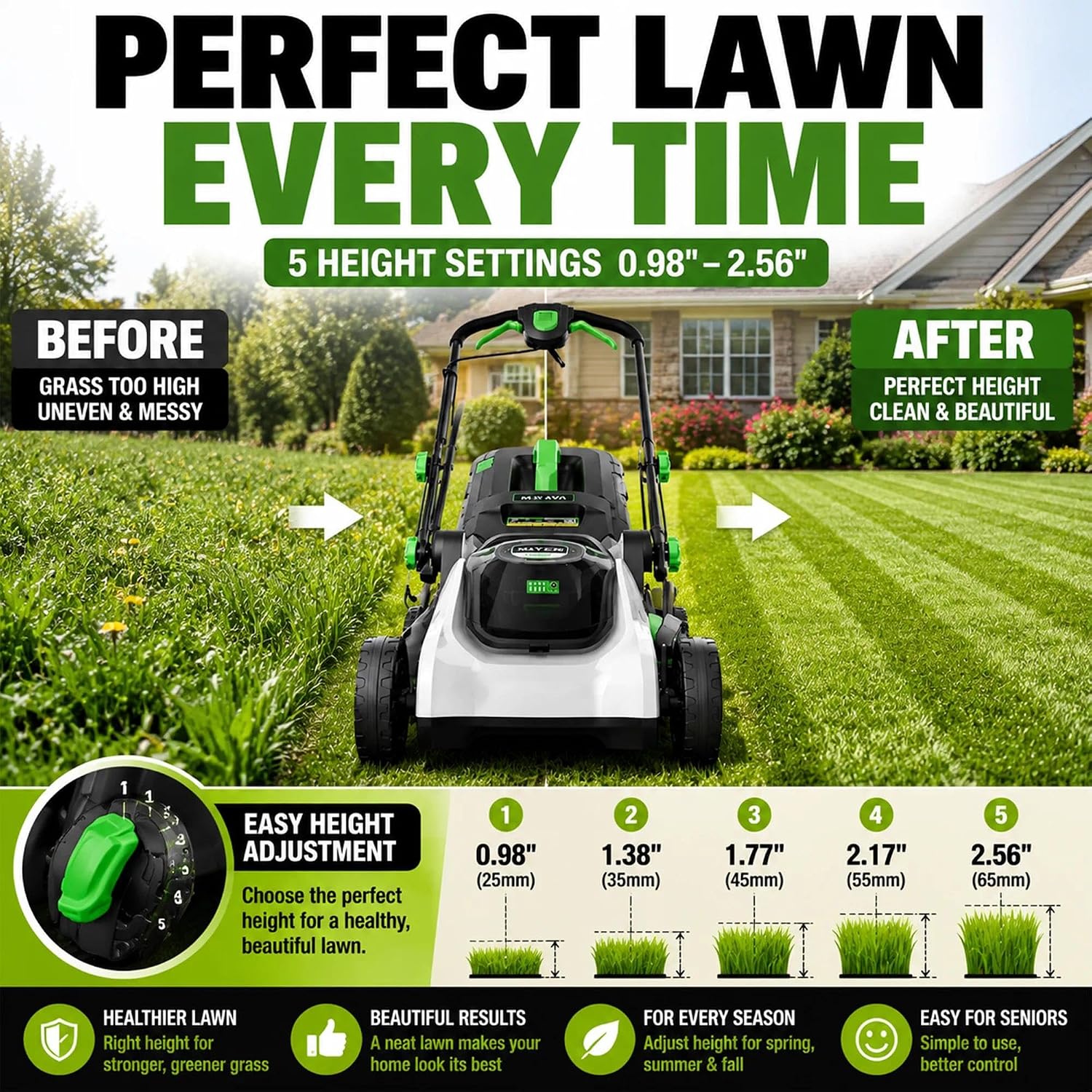 Battery-Powered Lawn Mower for Seniors – Lightweight, Easy Start, Quiet & Safe, Dual 6.0Ah Batteries for Long Runtime, Perfect for Small to Medium Yards