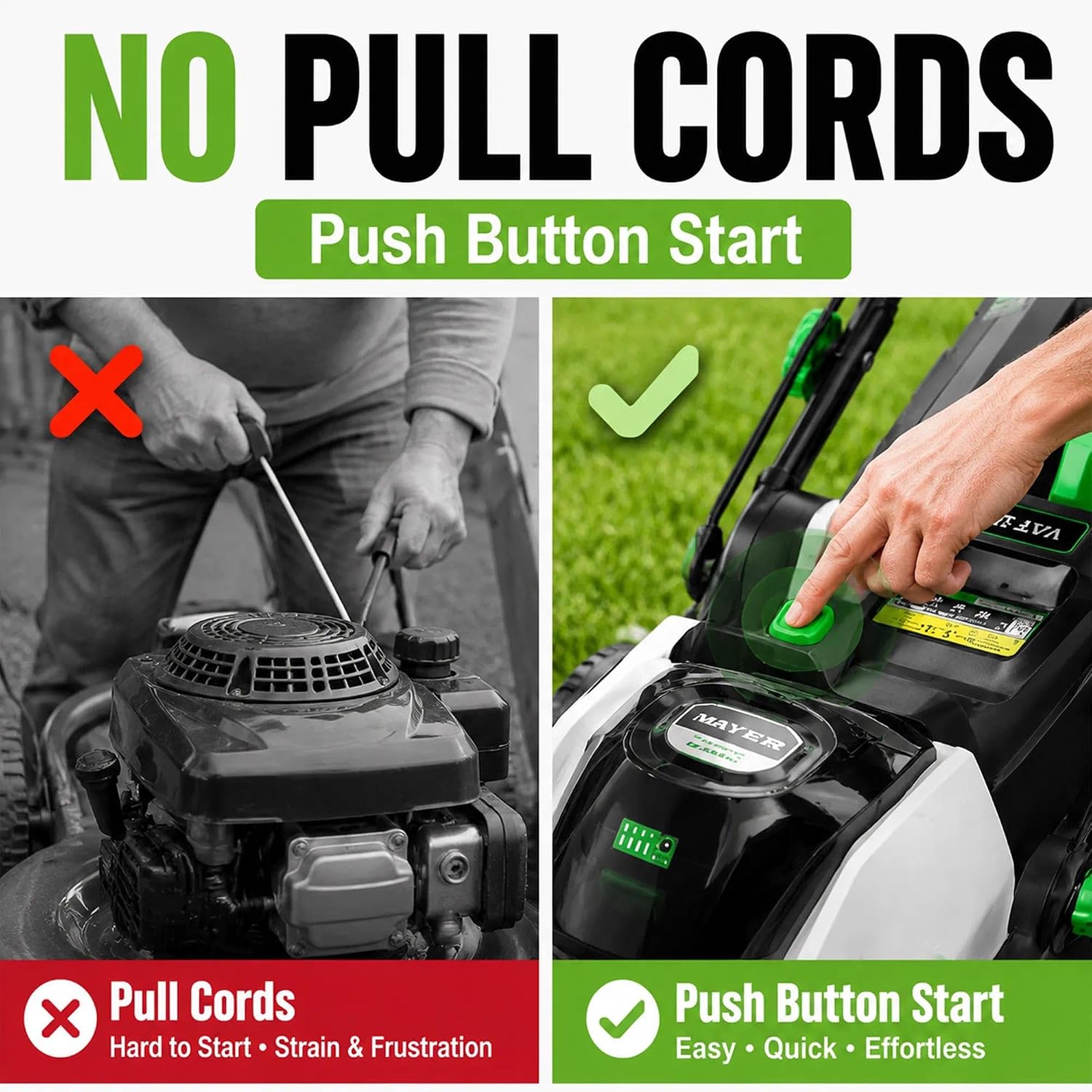 Battery-Powered Lawn Mower for Seniors – Lightweight, Easy Start, Quiet & Safe, Dual 6.0Ah Batteries for Long Runtime, Perfect for Small to Medium Yards